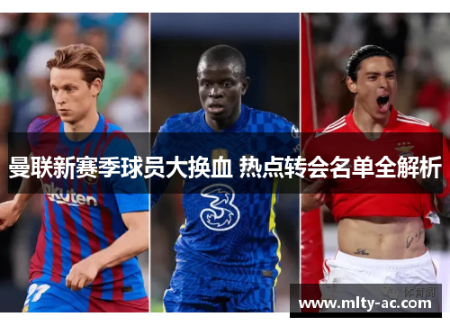 曼联新赛季球员大换血 热点转会名单全解析